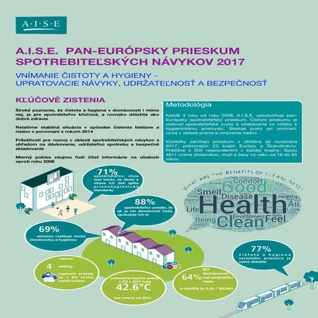 Prieskum spotrebiteľského správania 