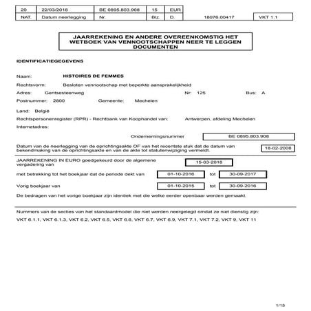 Goed jaar kledingzaak Valerie De Booser