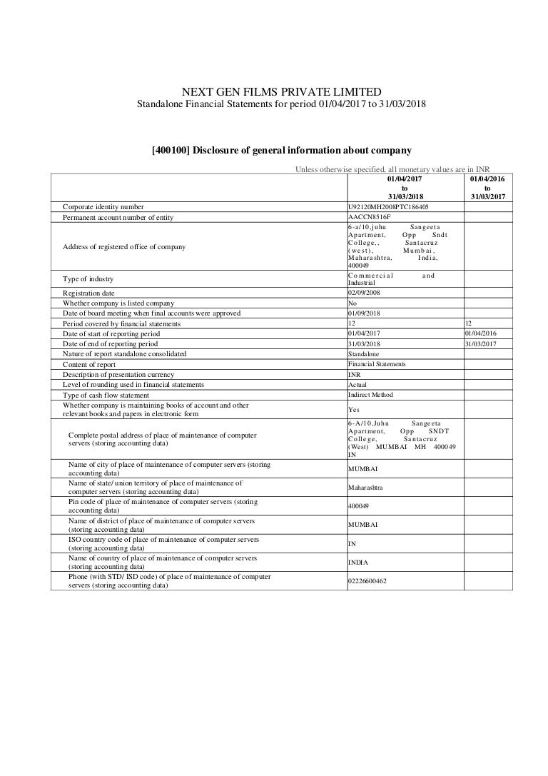 18 03 31 Next Gen Financial Statements