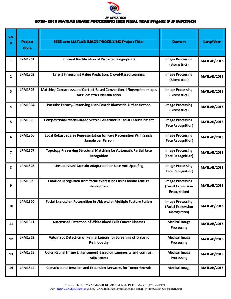 2018 Ieee Matlab Image Processing Project Titles 2019
