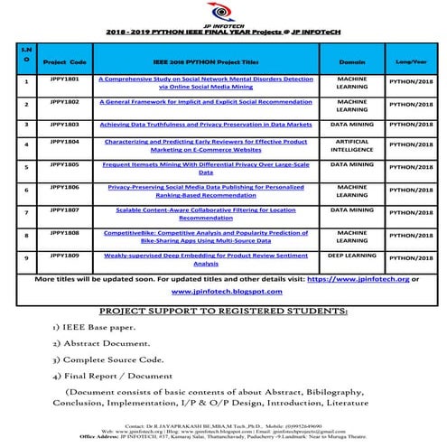 2018 ieee python project titles | 2019 python final year project titles
