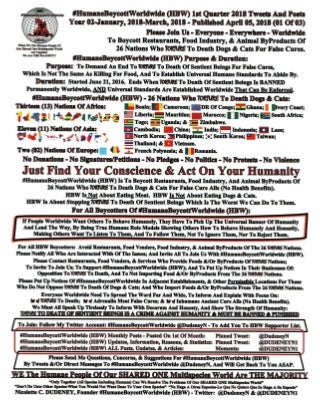April 05, 2018-1st Quarter 2018:  Tweets And Posts Year 02-January, 2018-March, 2018 #HumaneBoycottWorldwide (HBW)
