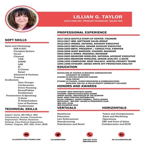 Lillian Taylor Skill Sheet 20180408
