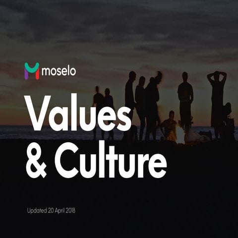 Moselo Company Values & Culture