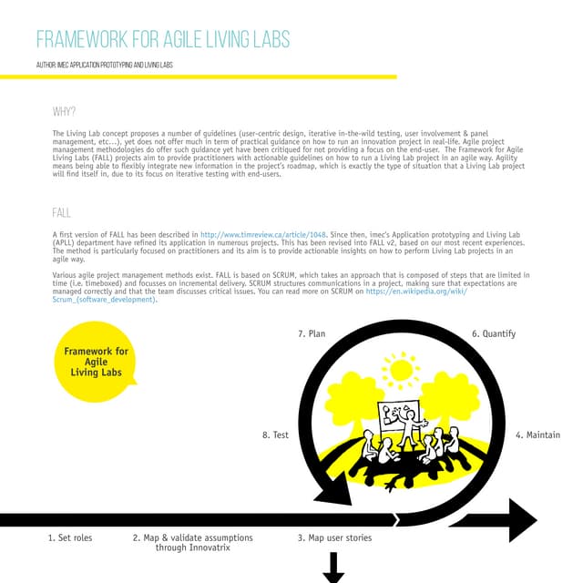 Framework for Agile Living Labs - FALL