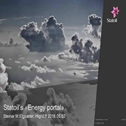 Equinor's energy portal 