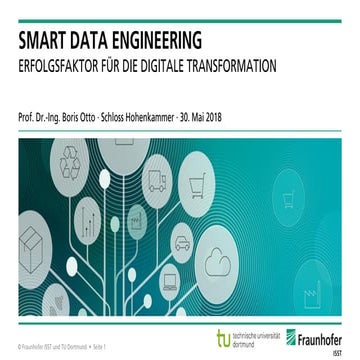 Smart Data Engineering: Erfolgsfaktor für die digitale Transformation