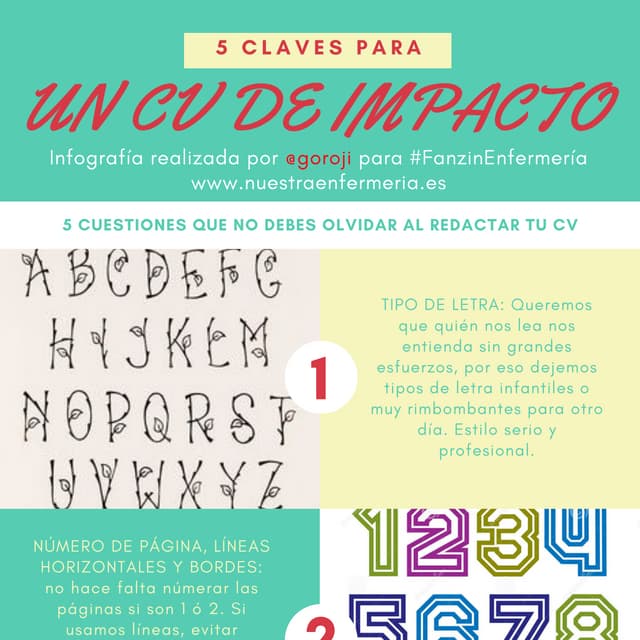 Cinco claves para crear un CV de impacto