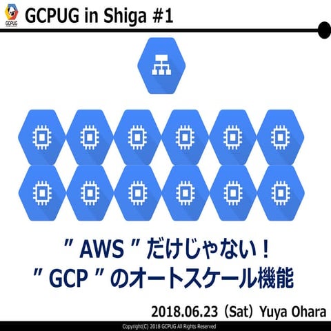 ” AWS ” だけじゃない！ ” GCP ” の オートスケール機能