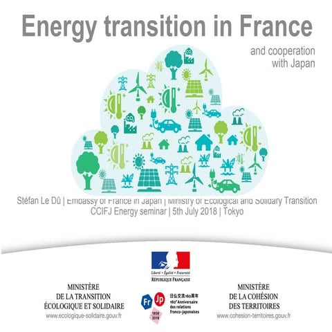 Hydrogen roadmap and industrial development in France | PPT