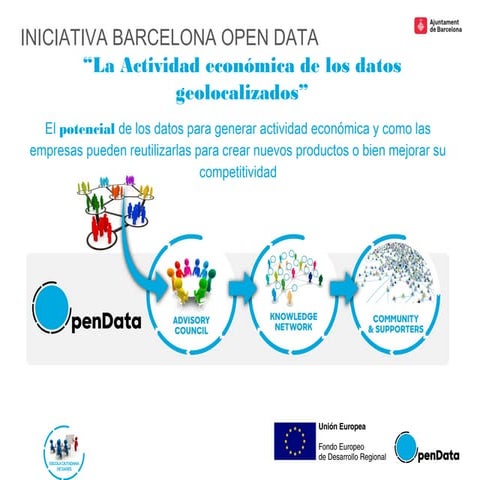 Jornada Divulgativa per Empreses: Les dades obertes, un valor pel meu projecte