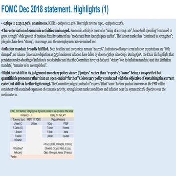 201812-FOMC