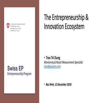 Entrepreneurship & Innovation Ecosystem of Vietnam: 2018