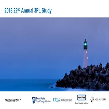 Summary of the 2018 22nd Annual 3PL Study