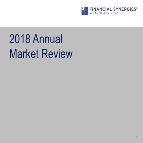 2018 Annual Market Review
