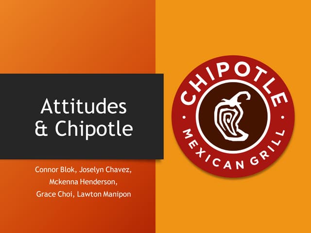 2018 Case Analysis Chipotle Ppt 2018 Case Analysis Chipotle Ppt