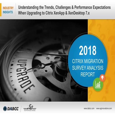 2018 Citrix Migration Survey - Industry Insights