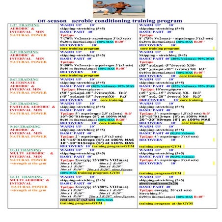 2018  complete off season  conditioning training program