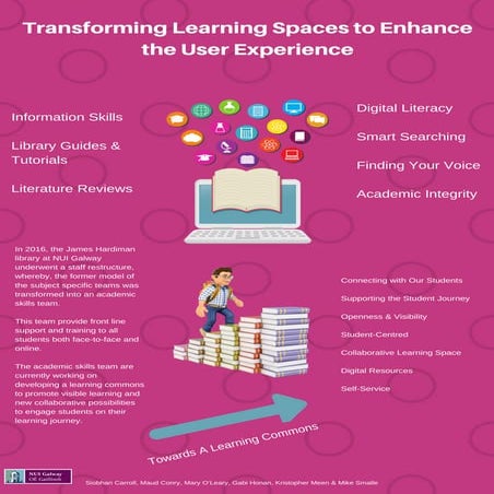 Transforming learning spaces to enhance the user experience - Siobhan Carroll...