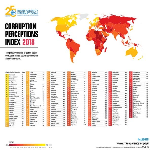 2018 CPI Global Map Results