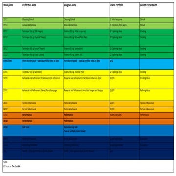 2018 devising schedule | PPT | Free Download