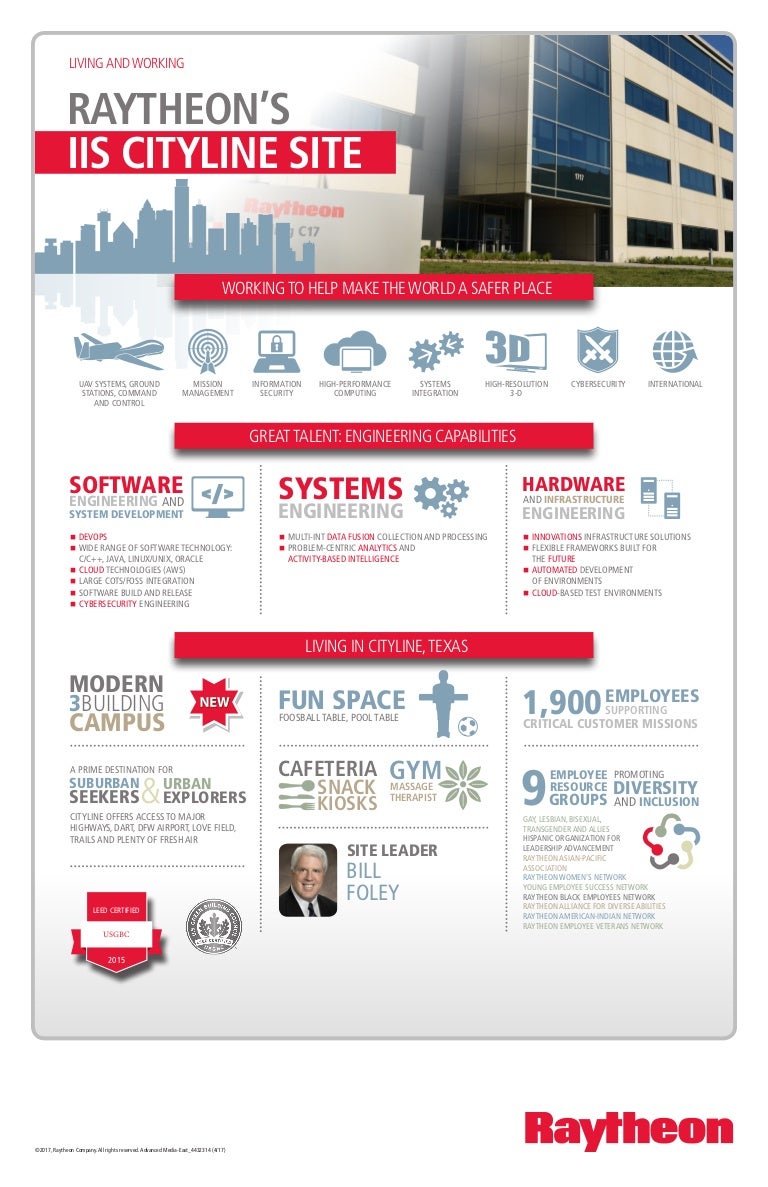 06/21/18 North Texas Raytheon Career Fair