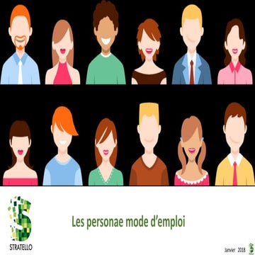Persona Marketing mode d'emploi