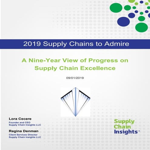 Supply Chains to Admire Analysis for 2019