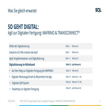 So geht digital - agil zur digitalen Fertigung - mafrino