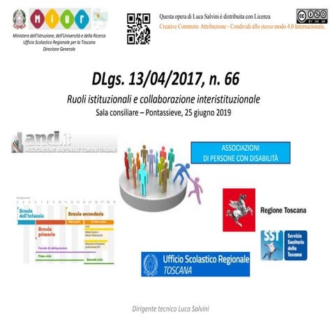 Decreto Legislativo 66/2017 e collaborazione interistituzionale