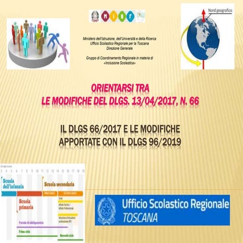 Orientarsi tra le modifiche del DLgs66/2017