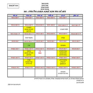 בגרות חורף 2019