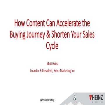 How Content Can Accelerate the Buying Journey & Shorten Sales Cycles