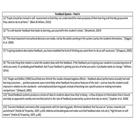 2019   feedback showdown - pool a and b - Edu Gurus