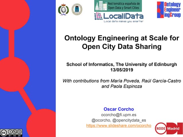 Ontology Engineering at Scale for Open City Data Sharing