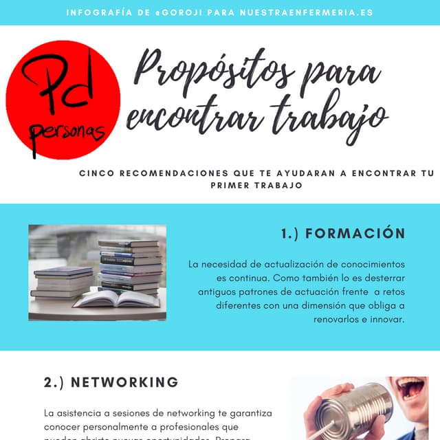 Infografía con propósitos para encontrar tu primer trabajo.