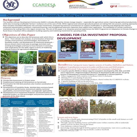 Developing Investment Proposals for Scaling CSA Innovations in Southern Africa