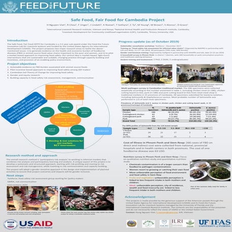 Safe Food, Fair Food for Cambodia project