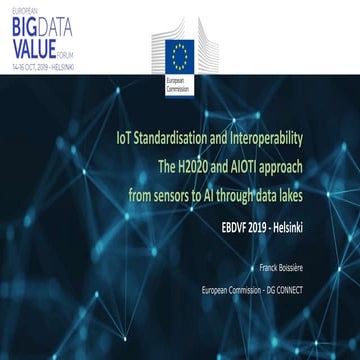 Interoperability and AIOTI