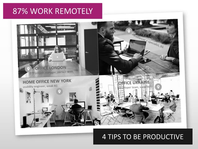 Remote Work 4 Tips To Be Productive Ppt Remote Work 4 Tips To Be Productive Ppt