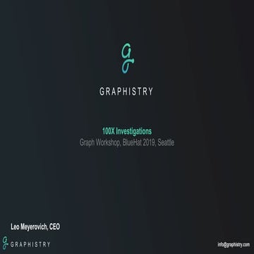 100X Investigations - Graphistry / Microsoft BlueHat