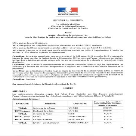 Morbihan. Carburant: l'arrêté de réquisition du préfet