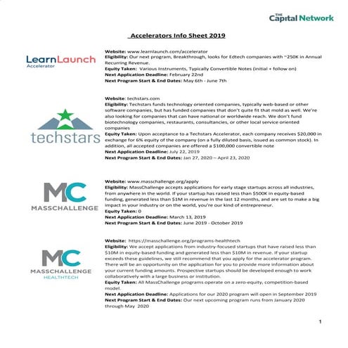 2019 accelerator info handout