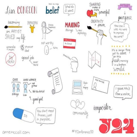 2019 aiga san diego y conference sketchnotes
