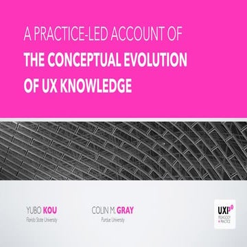 A Practice-Led Account of the Conceptual Evolution of UX Knowledge