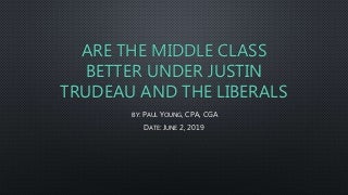 2019 Election- Middle Class- Canada- June 2019