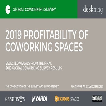 2019 Profitability of Coworking Spaces
