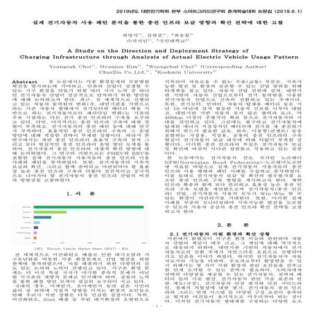 2019년도 대한전기학회 본부 스마트그리드연구회 춘계학술대회 논문