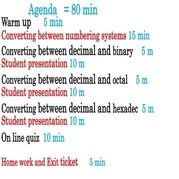 2019 numbering systems decimal   binary octal hexadecimal
