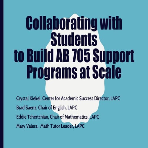Collaborating with Students to Build AB 705 Support Programs at Scale